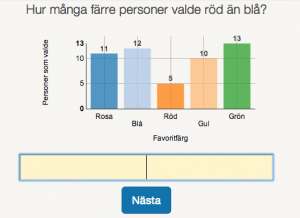 statistik_6b