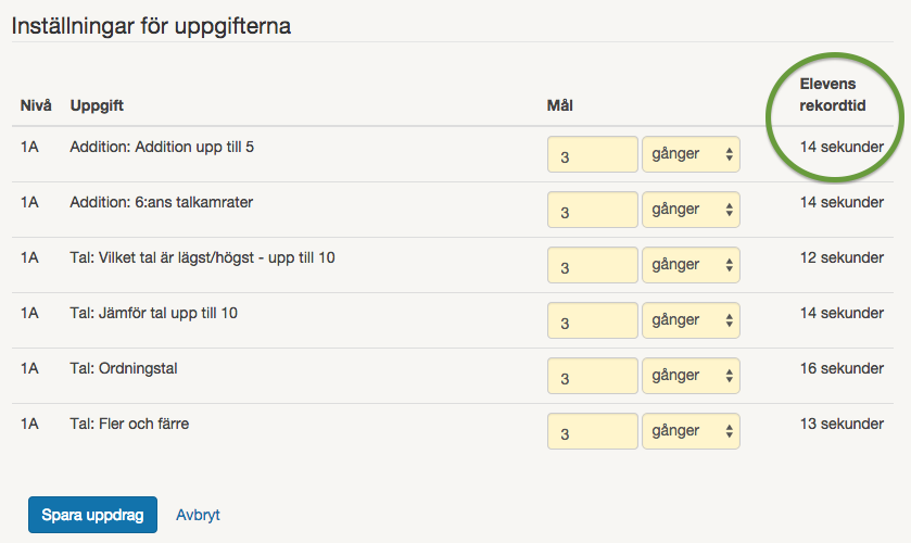 skapa_uppdrag_elevens_rekordtid