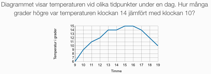 44.STATISTICS.2