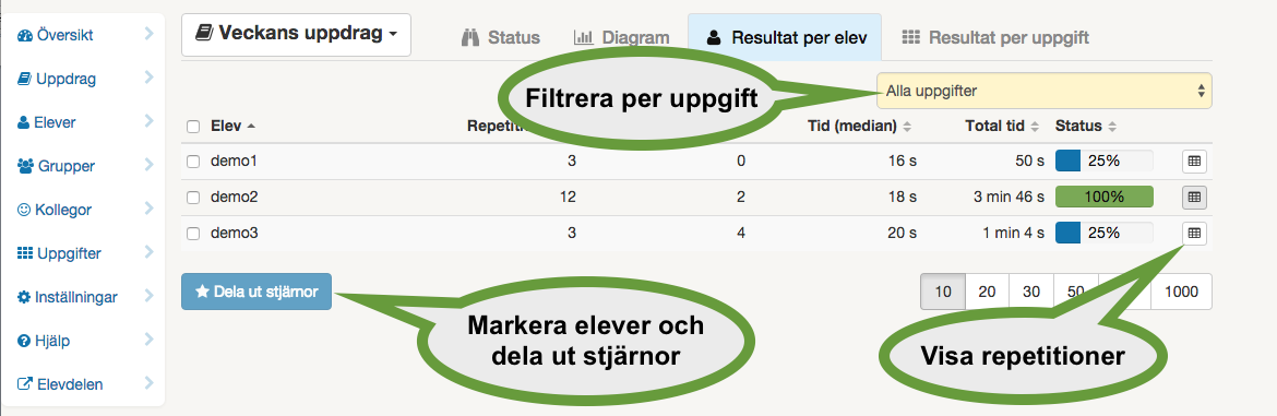 uppdrag_flik_resultat_per_elev